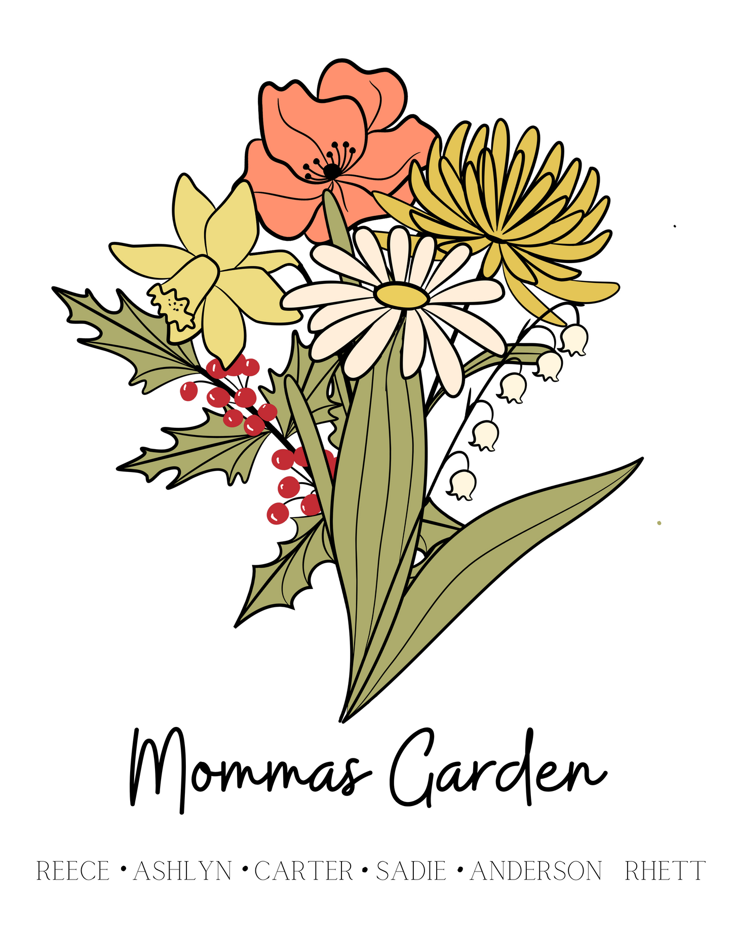 Digital print Name garden, with birth month flower