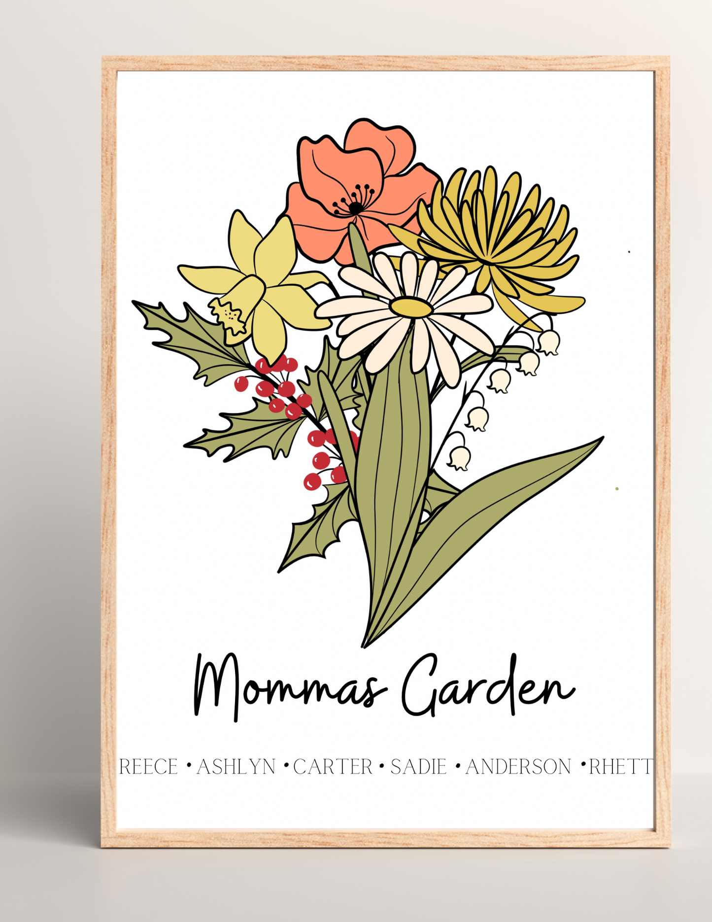 Digital print Name garden, with birth month flower