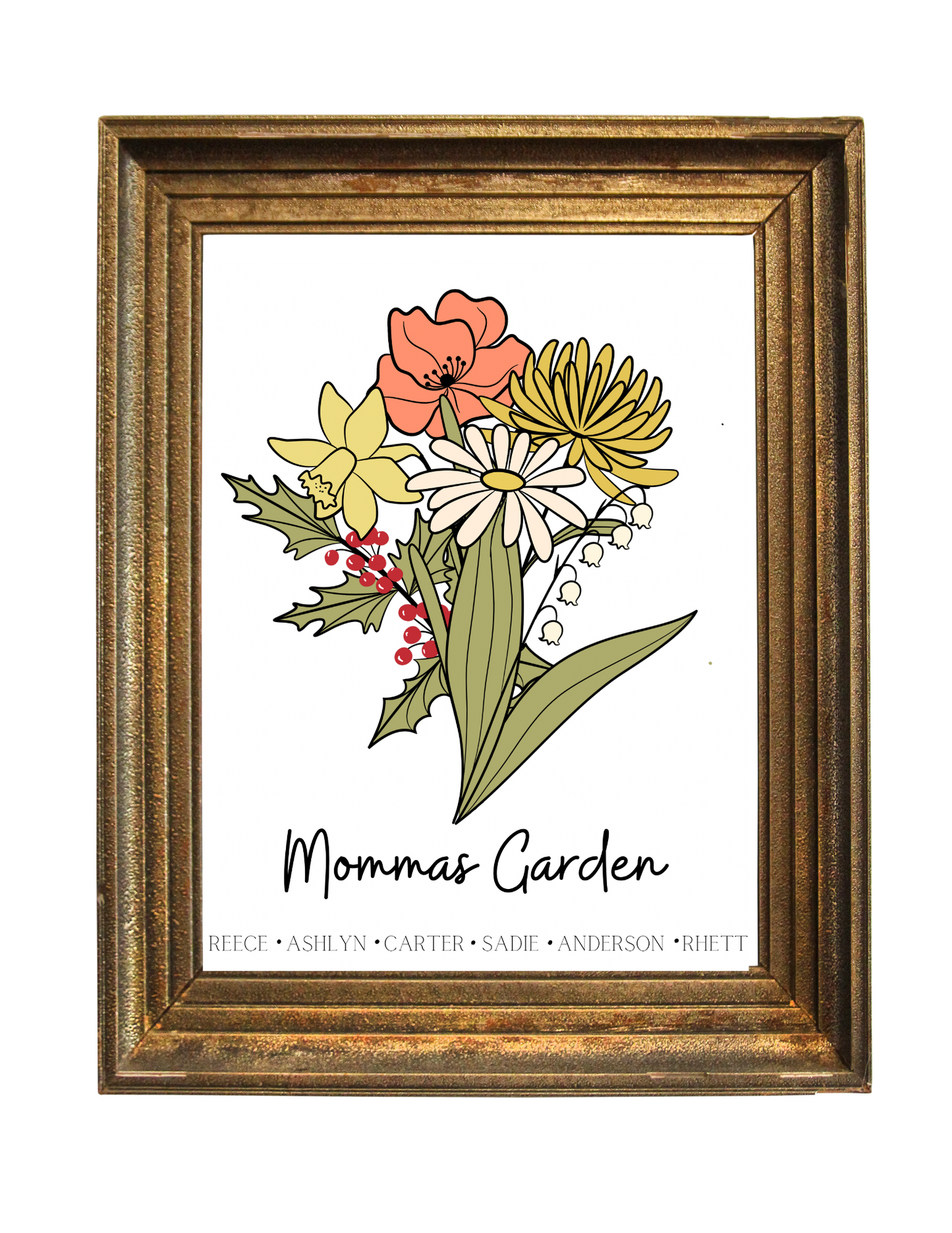 Digital print Name garden, with birth month flower